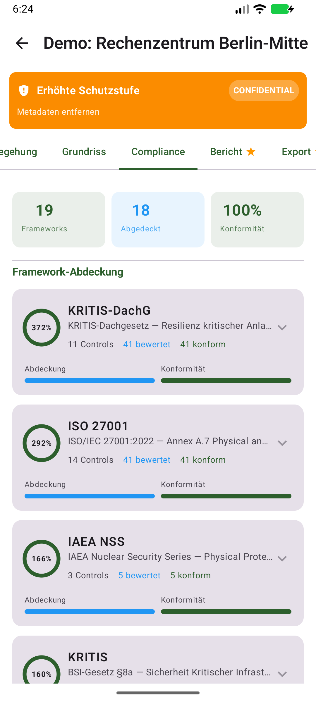 Compliance dashboard